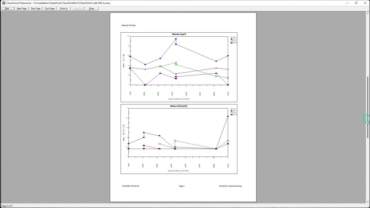 Introduction to ChemPoint Professional