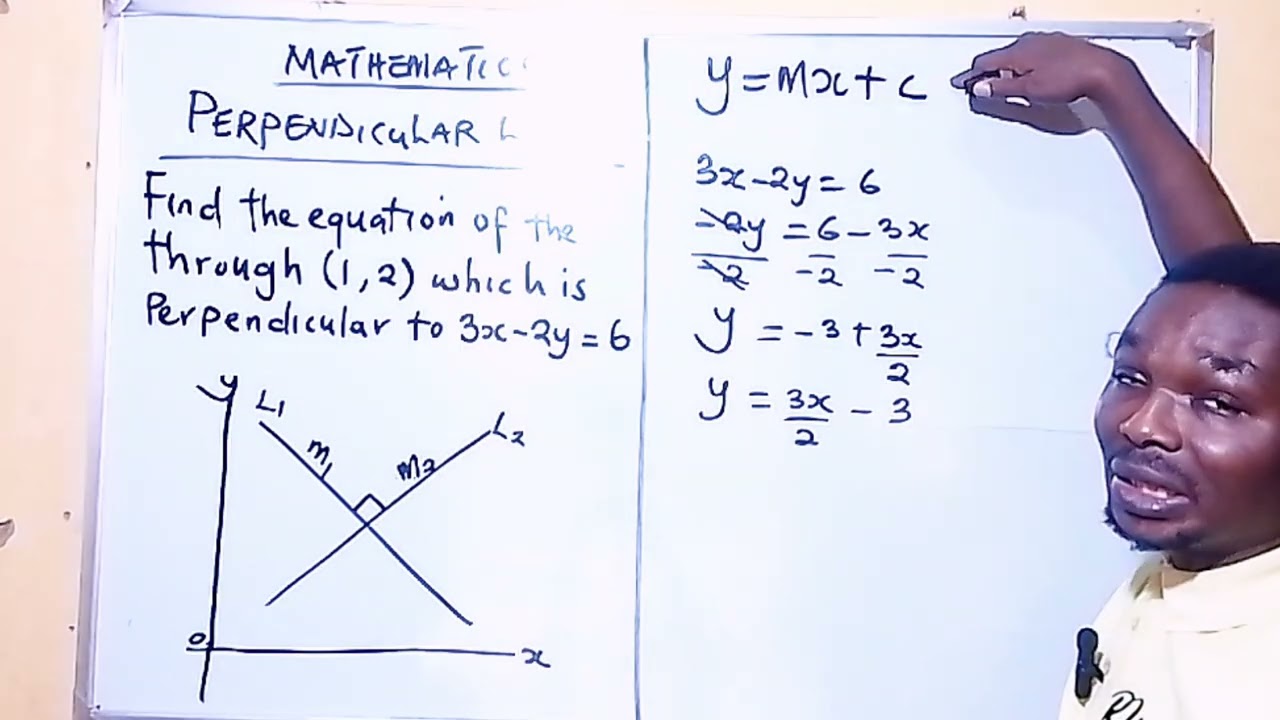 Perpendicular lines explained  |WAEC • NECO • jamb |