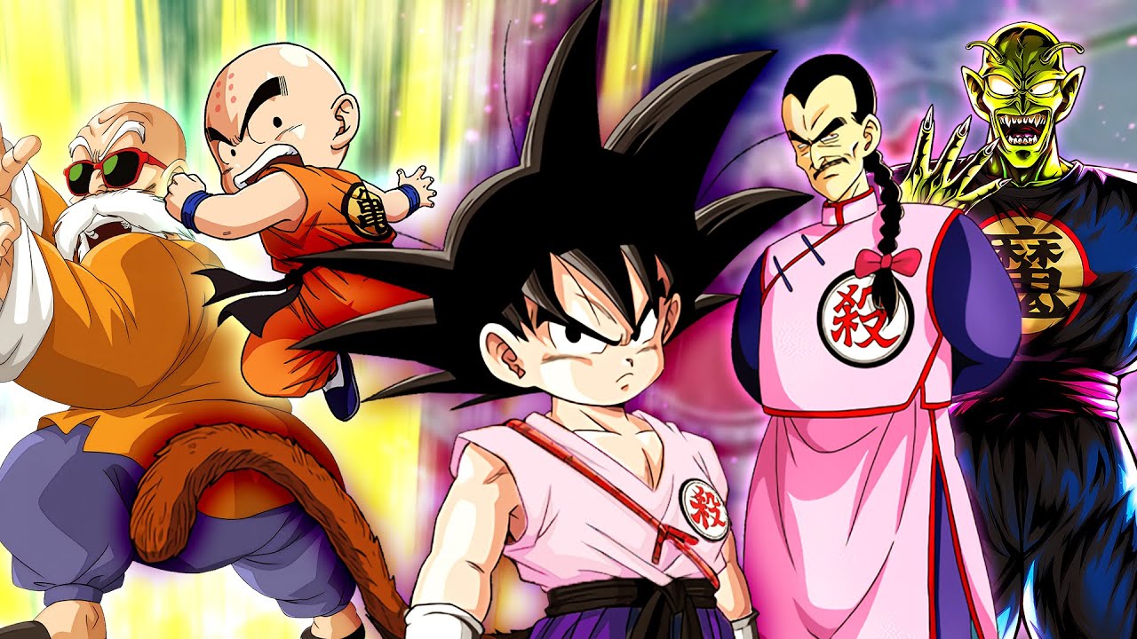 What if KAKAROT Became an ANDROID?