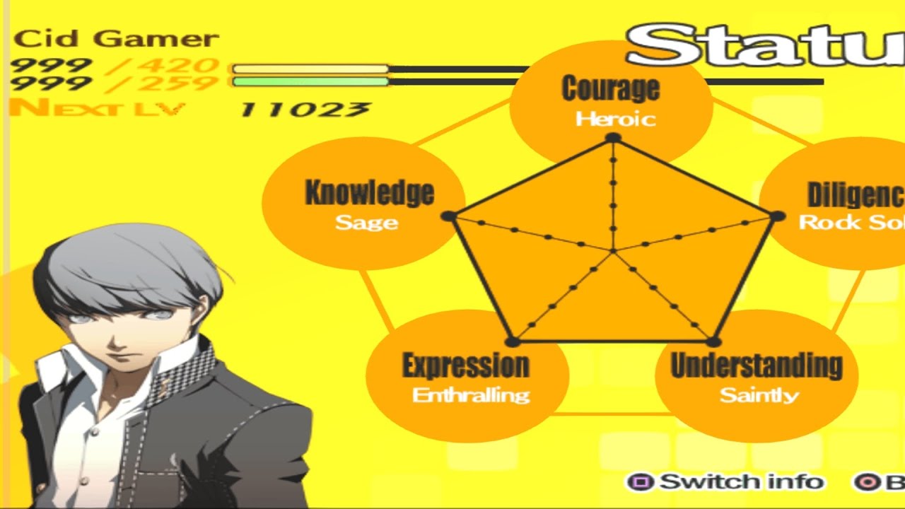 Shin Megumi Tensei Persona 4 - PS2 - PNACH Cheats