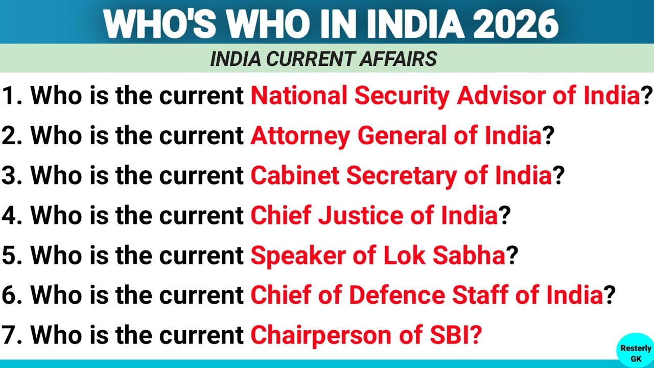 Актуальные события в Индии 2026 | Кто живет в Индии | Общие знания об Индии | Общие знания | Конк...