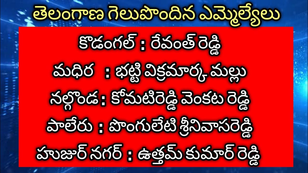 Telangana state winning MLA's list  || telangana state election special  ||  TS INC , BRS , BJP  ||
