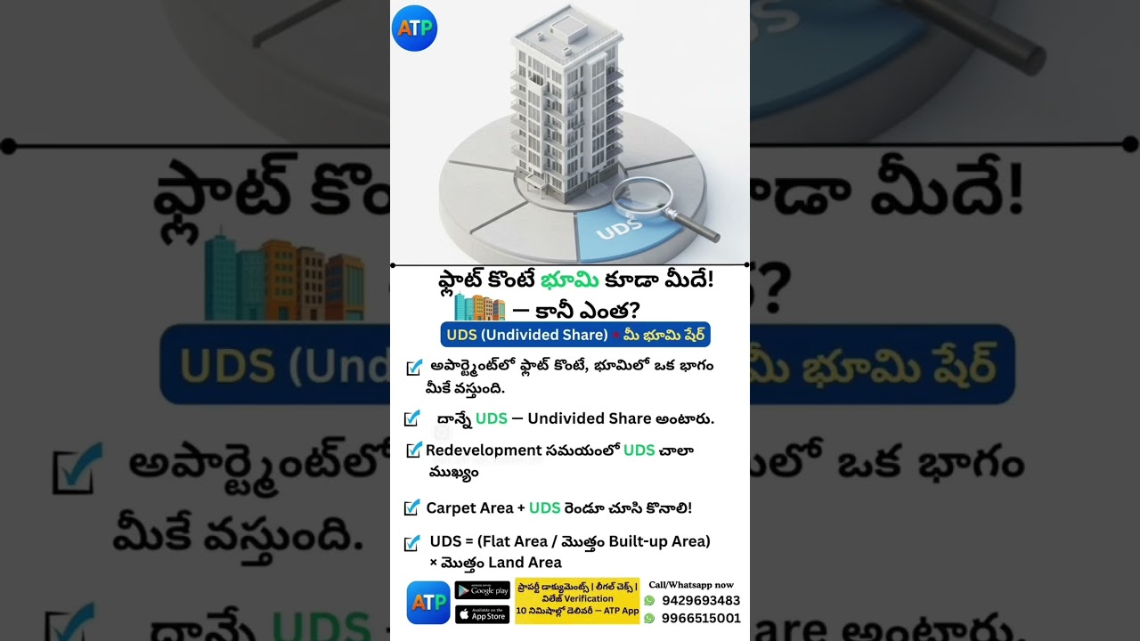Buying a flat? Understand UDS (Undivided Share) clearly before signing. Awareness saves money.