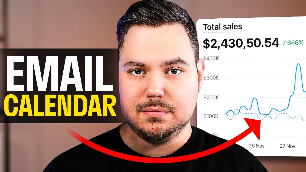The BEST Email Marketing Calendar in 2025 (FULL COURSE)
