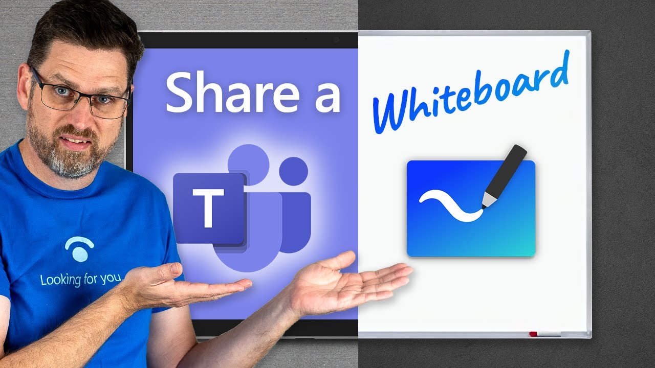 3 способа поделиться доской в ​​Microsoft Teams