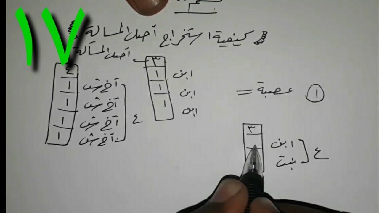 darsiga 17aad ee dhaxalka (كيفية استخراج أصل المسألة) / cabdiraxmaan baashe