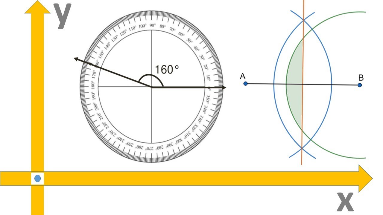 how to use x- line command in AutoCAD