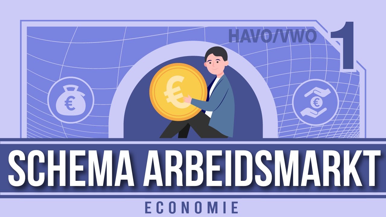 Schema arbeidsmarkt