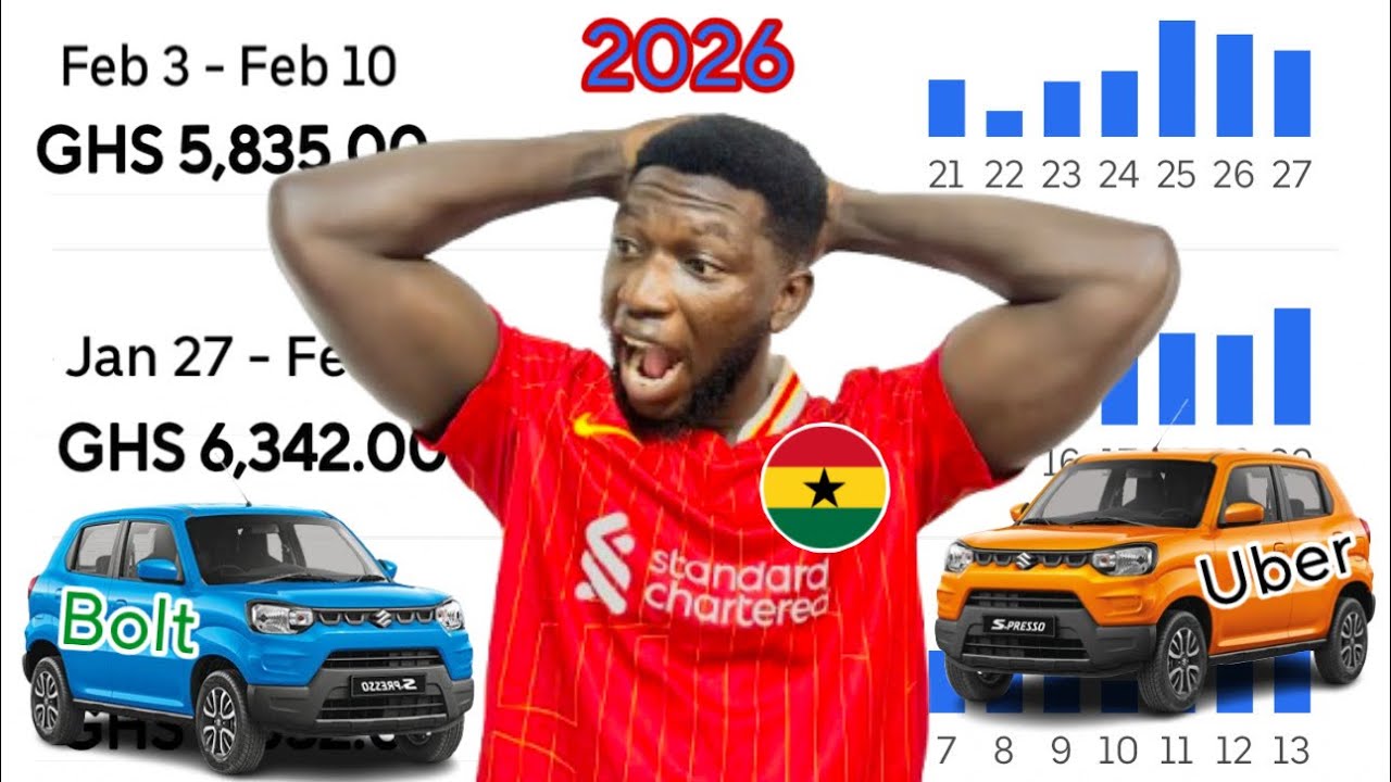 Uber, Bolt & Yango Ghana 2026 Update: Best Time to Drive
