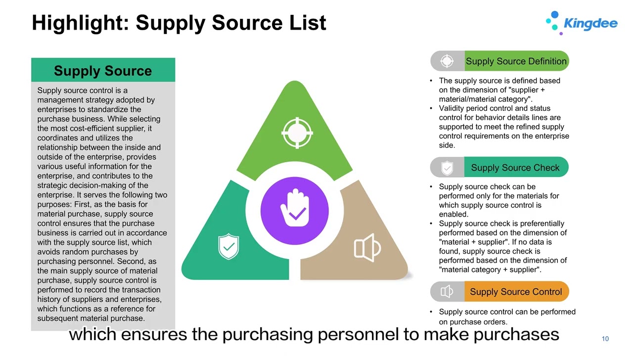 Kingdee AI Suite Introduction_Supply Chain_Procurement Management
