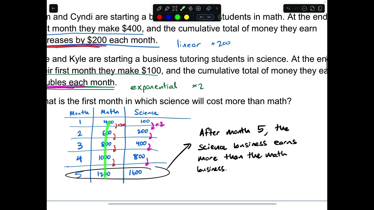 7.4 Exponential vs. Linear