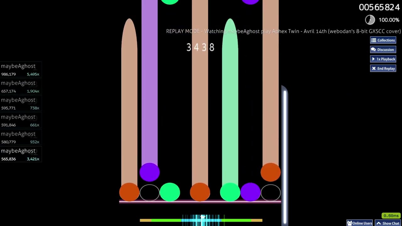 osu! | Avril 14th (webodan's 8-bit GXSCC cover) [Challenge] 99.72% FC