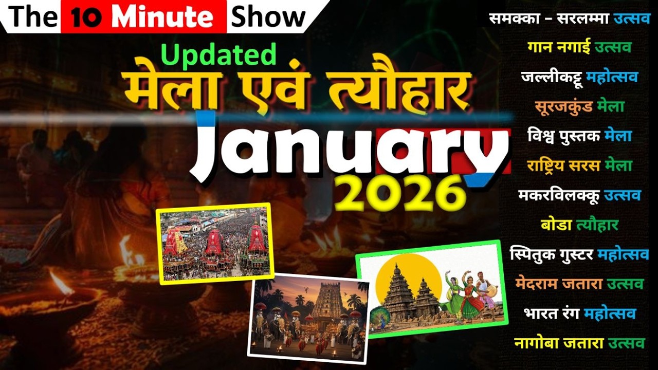 Fairs and Festivals (मेले और त्यौहार) | Jan 2026 | भारत के महत्वपूर्ण मेले | Art & Culture Static Gk