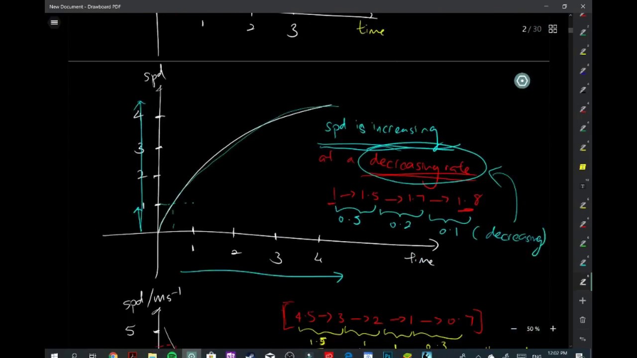 physics graph skills