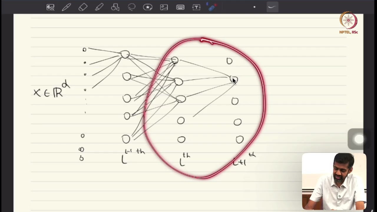 Lec 42 ERM on Neural Networks and Error Backpropagation