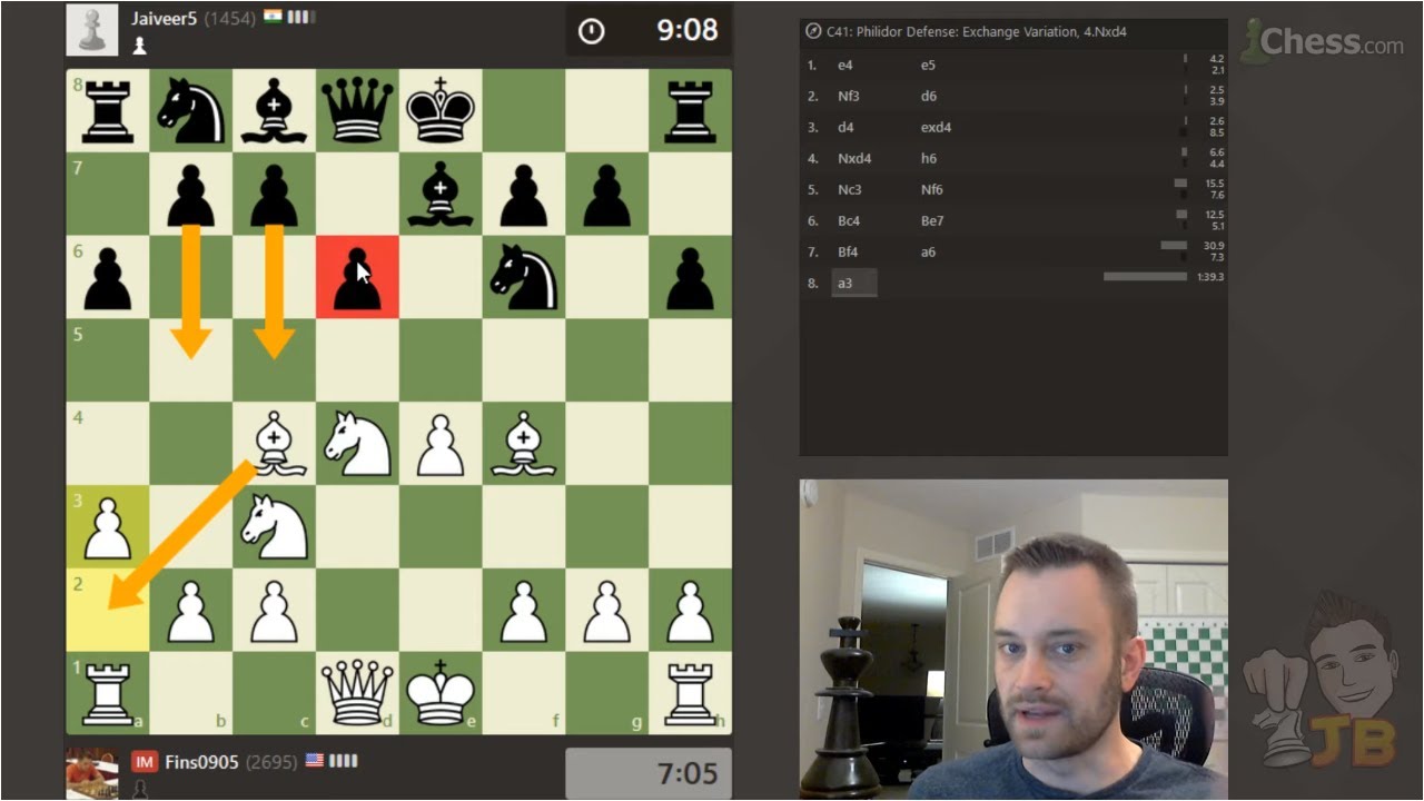 Development Lag in the Philidor Defense | Climbing the Rating Ladder vs. Jaiveer5 (1454)