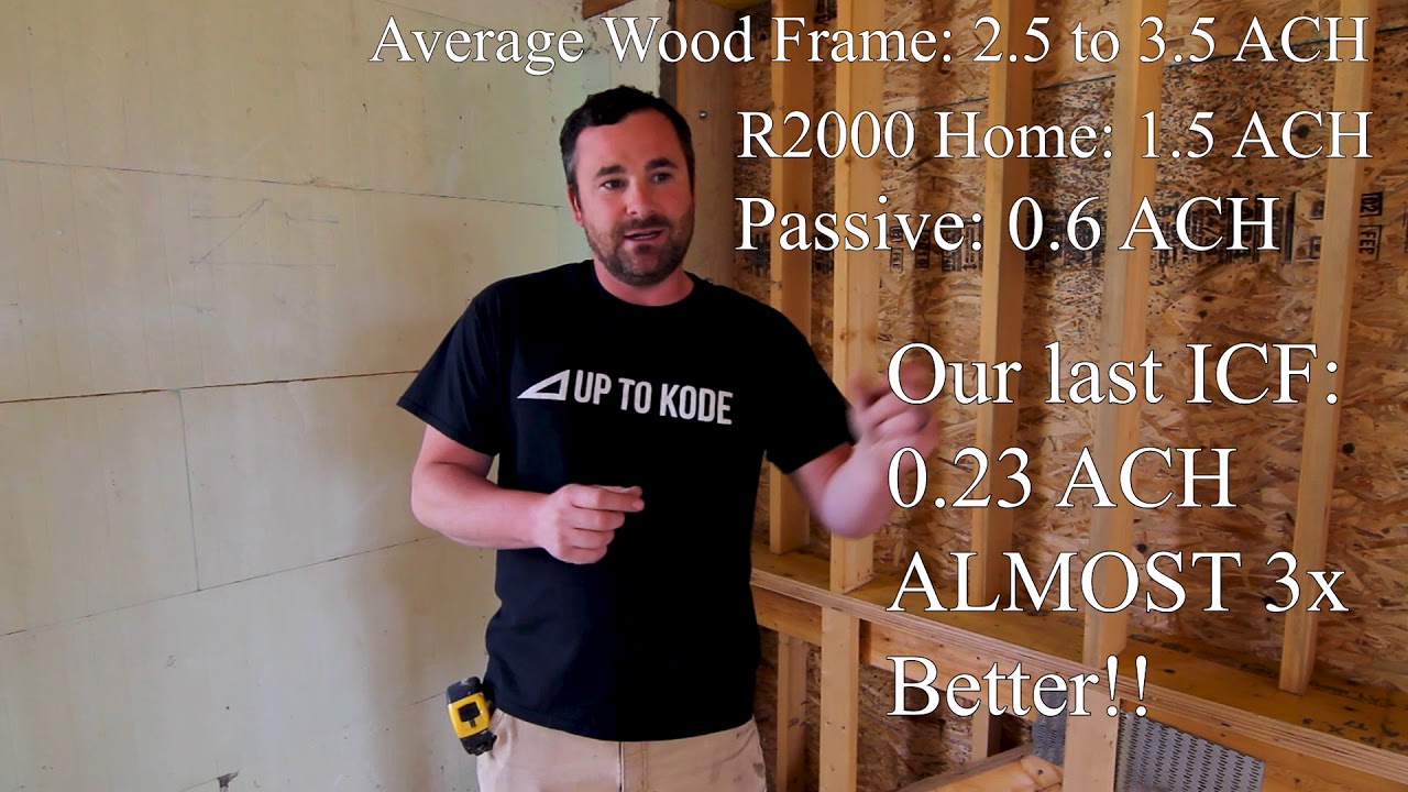 ICF Is Air Tight! 5 Reasons ICF Beats Wood Frame.