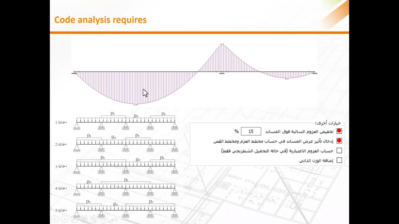 متطلبات الكود في تصميم الكمرات (الجوائز) المستمرة