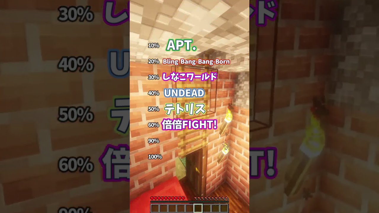 流行ってる曲100％知ってる？コメントで好きな曲教えて！【メドレー】
