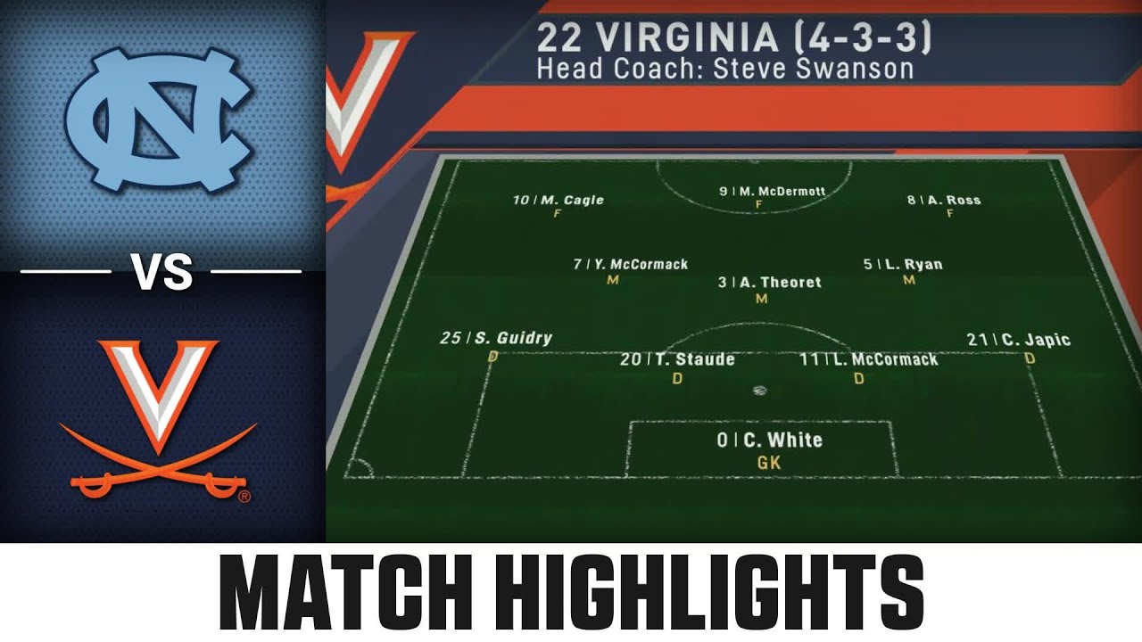 North Carolina vs. Virginia ACC Women's Soccer Highlights (2023)