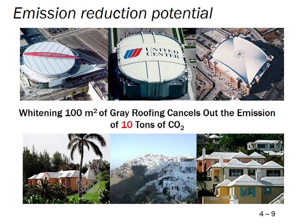 Cool Roofs for the Rural Poor: Saving Energy, Beating the Heat Affordably