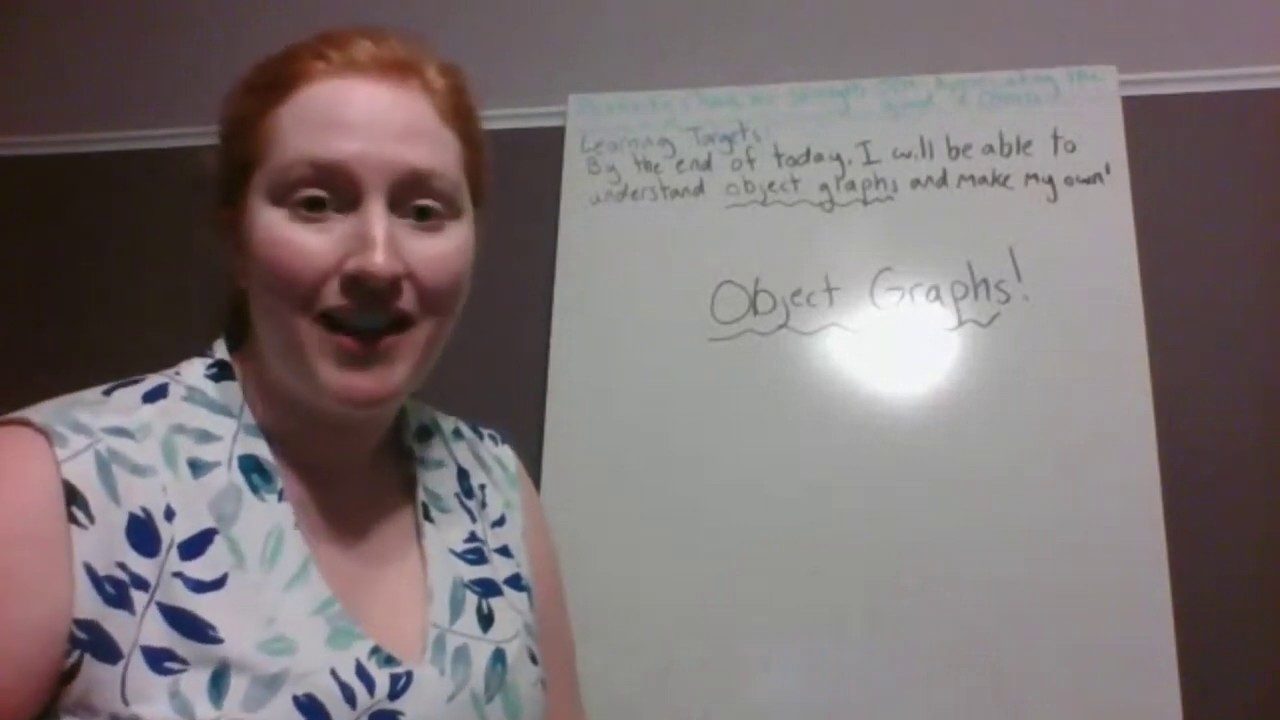 Math Lesson 4.14.20 Object Graphs