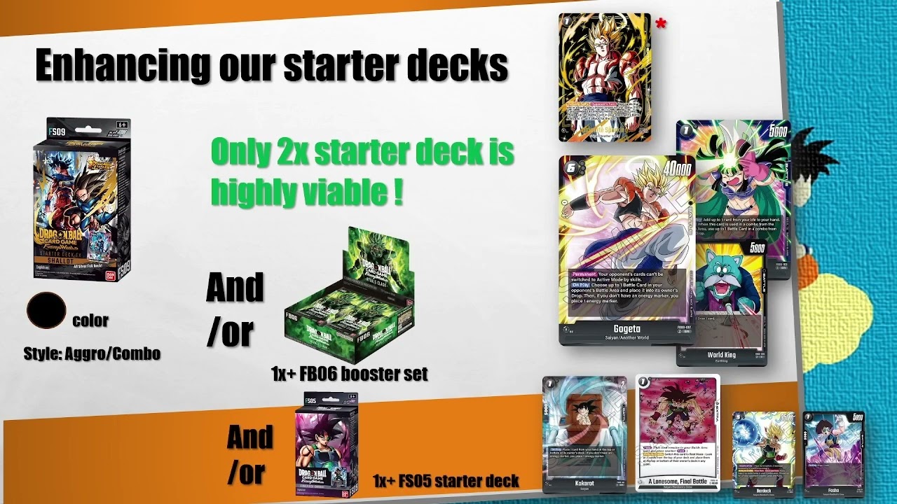 Best Starter Deck to try the game ? | DBS Fusion World Overview for Beginners!