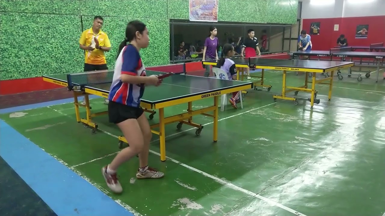 Gailee & Biboy Training Session (August 11, 2022)