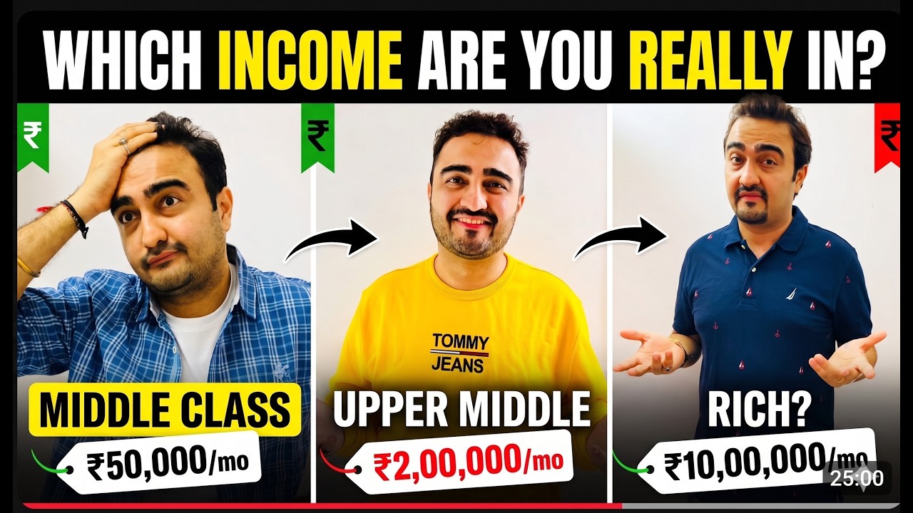 Which Income Are You Actually In?Middle Class vs Upper Middle Class Real Difference