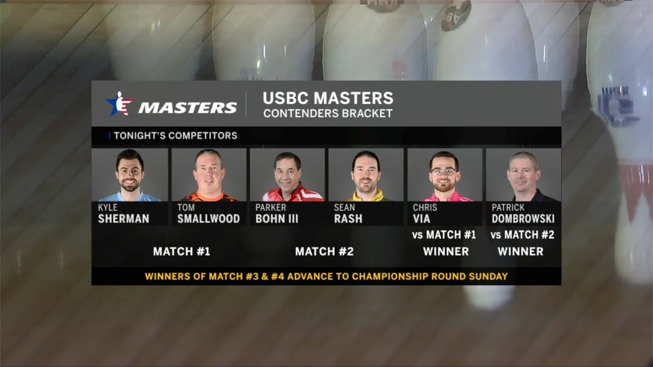 2023 USBC Masters Contenders Bracket (Show 1 of 2)