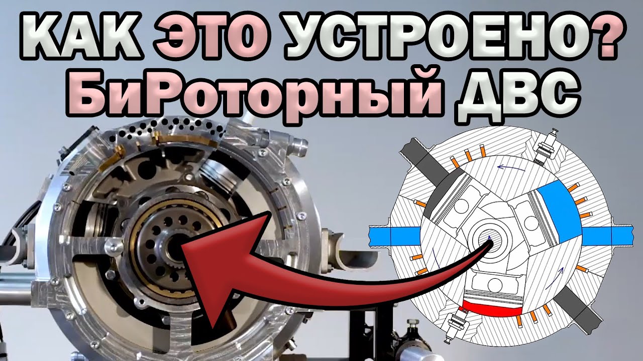 Как это устроено? Новый БиРоторный ДВС на 20.000 об/мин.