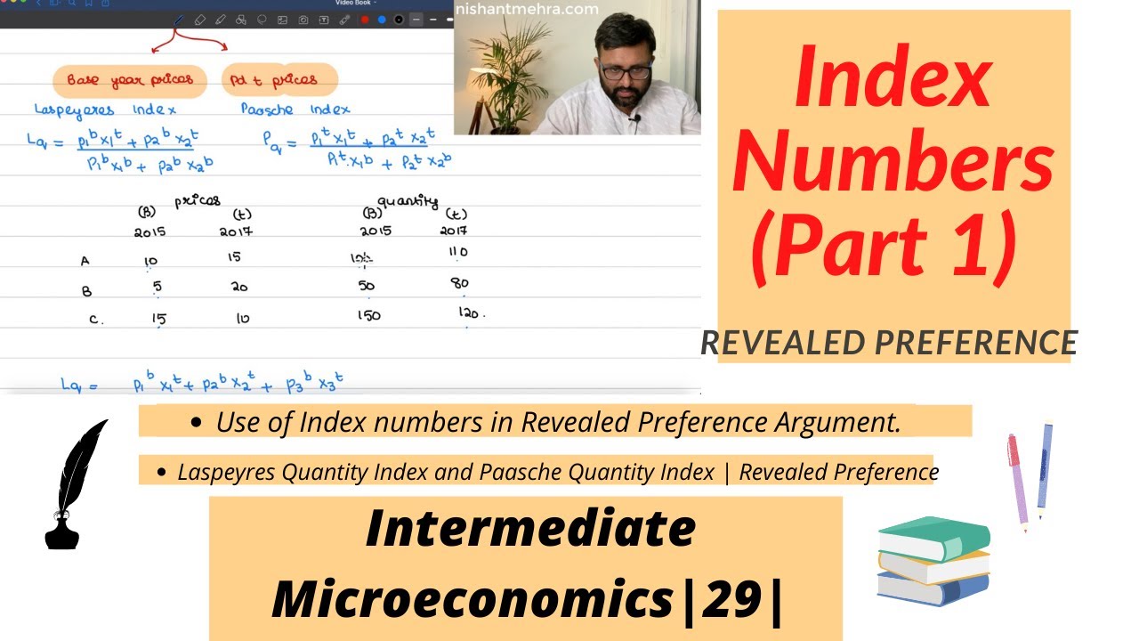 Index numbers | Revealed Preference | Lasperyers and Paasche Quantity Index | 29 |