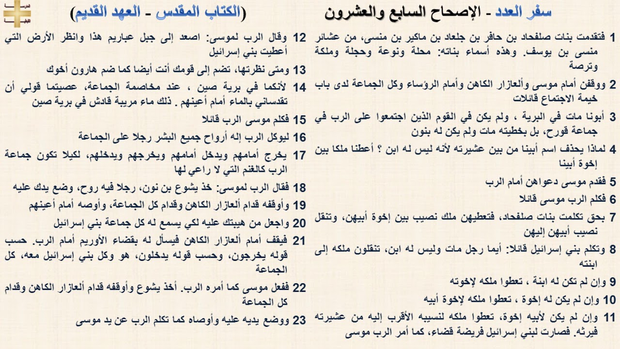 سفر العدد 27 - الإصحاح السابع والعشرون - د/مجدى نجيب - ابونا ابرام
