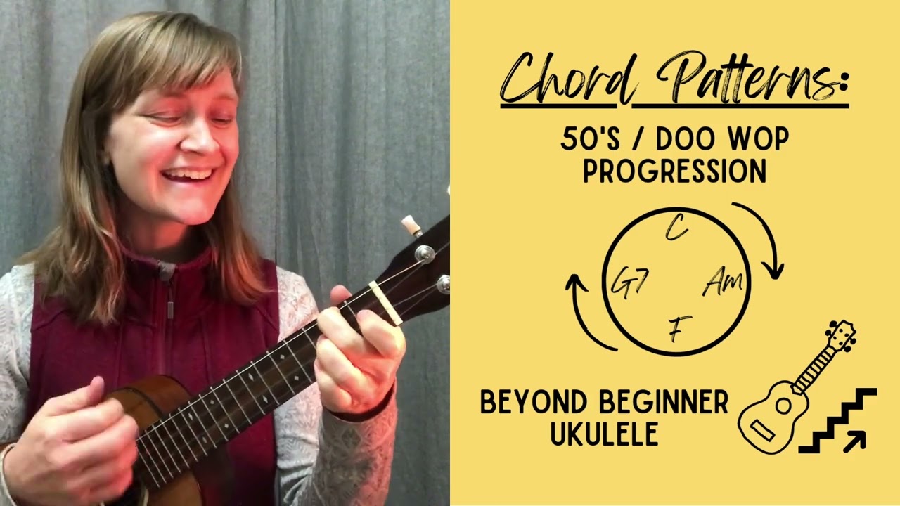 Stand by Me (Ben E. King) | #TeachingTuesday #ChordPatterns with @AveryHill | #BeyondBeginnerUke