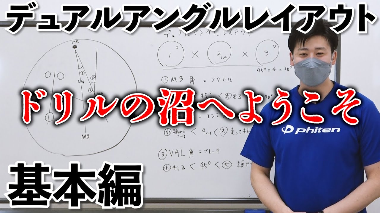 【Ryu三村のドリル講座】-基本編-ドリルの沼へようこそ | デュアルアングルレイアウト