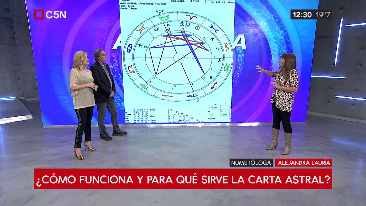 ¿Cómo funciona y para qué sirve la carta astral?