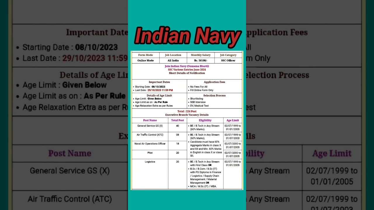 Navy SSC officer Requirement 2023 | Indian Navy New vacancy | Navy SSC officer New vacancy