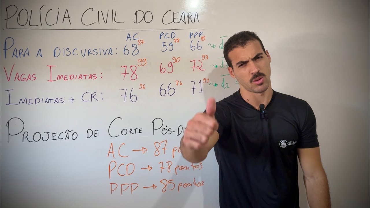 PC-CE RESULTADO, CORTES NAS VAGAS E PROJEÇÃO PÓS-DISCURSIVA
