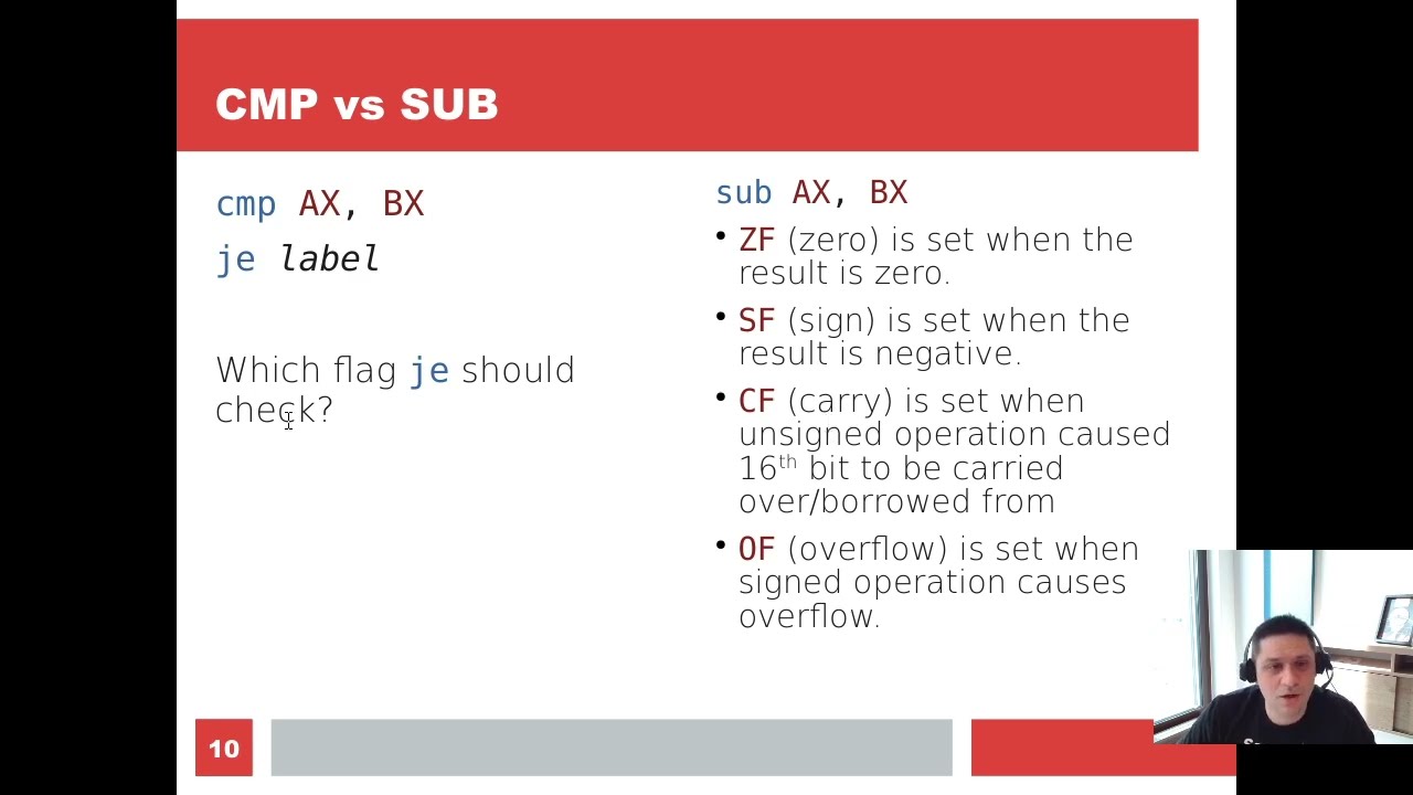 Введение в x86, инструкции перехода