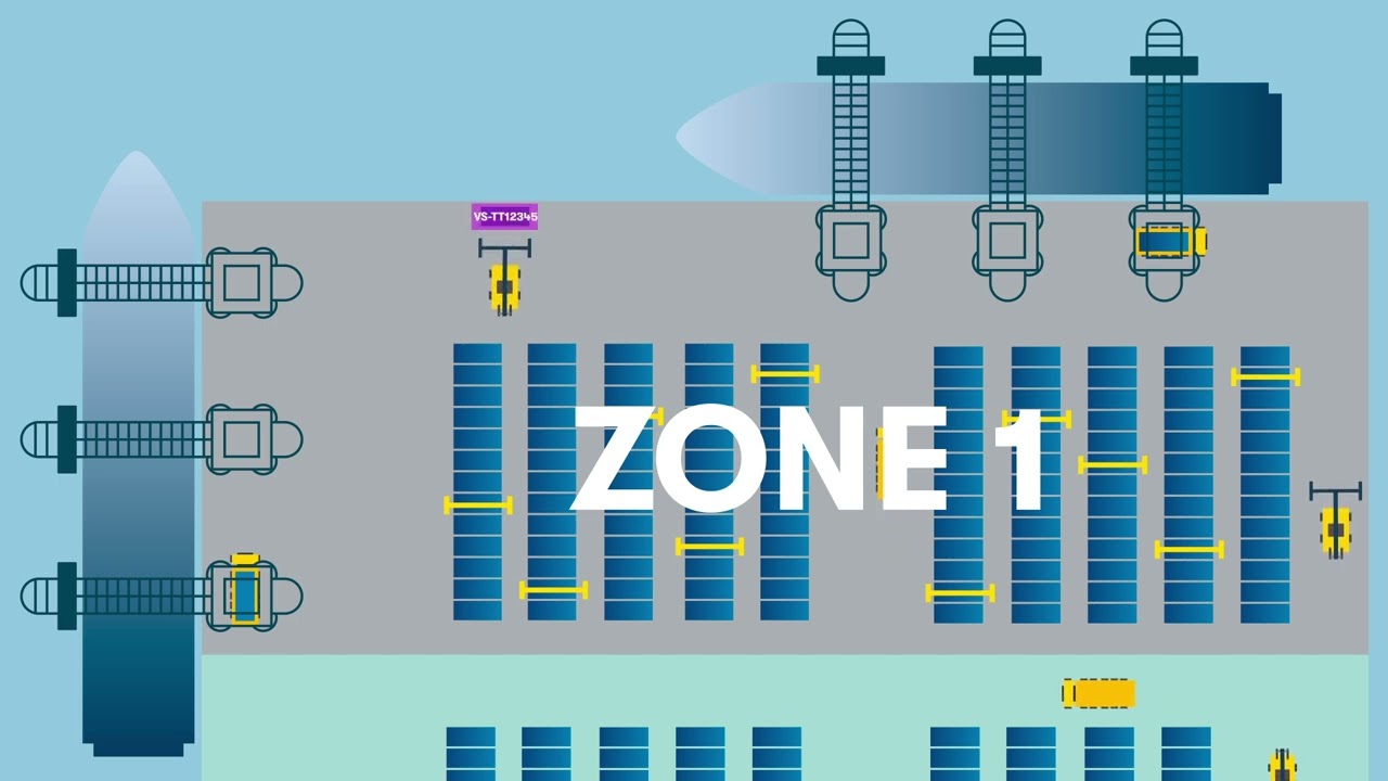 📦 Container Inventory Module &ndash; No More Lost Containers #containerlogistics #maritime #port