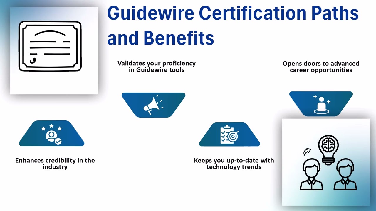 Where to Learn Guidewire | Guidewire Training | Guidewire Tutorial