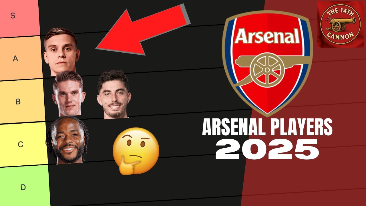❤️ Arsenal's BEST PLAYER of 2025! (Tier List ft. Saka, Rice, Gabriel and more!)