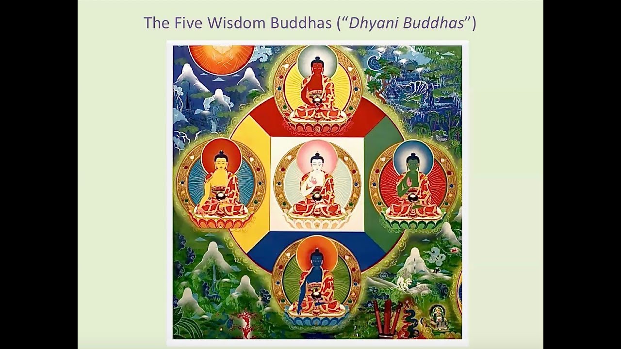 The Five Wisdom Buddhas Explained