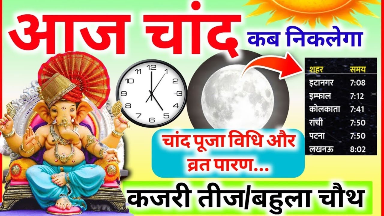 Aaj Chand Kab Niklega, Chand Kitne Baje Niklega, Chauth Chand Time, Teej Chand 12 August 2025