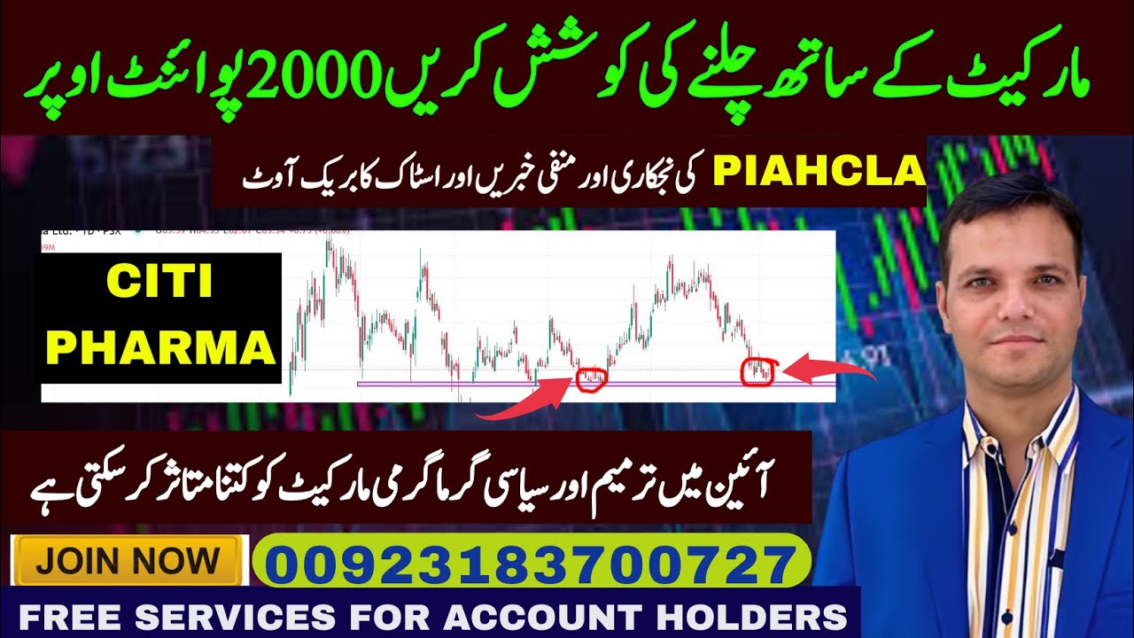 PSX | pakistan stock market analysis| KSE-100 Index Expected to Hit 203,000 by December 2026: Report