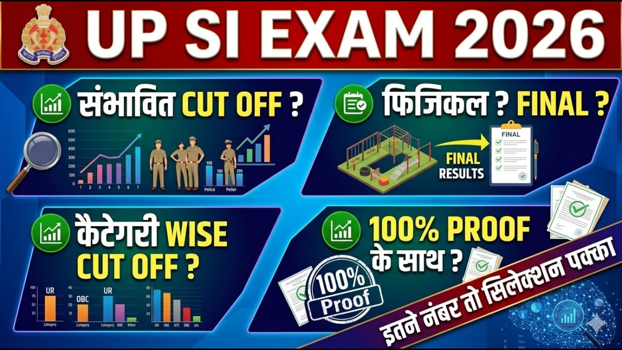 UP SI CUT OFF 2026 | UP SI SAFE SCORE 2026 | UP SI EXPECTED CUT OFF | UP SI PAPER ANALYSIS 2026