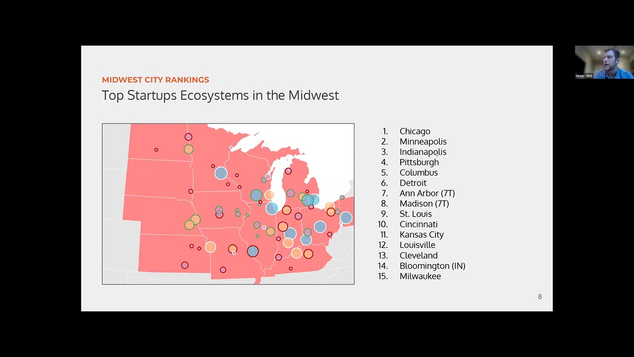 Midwest Startup City Rankings: Victor Gutwein, Founder and Managing Partner, M25