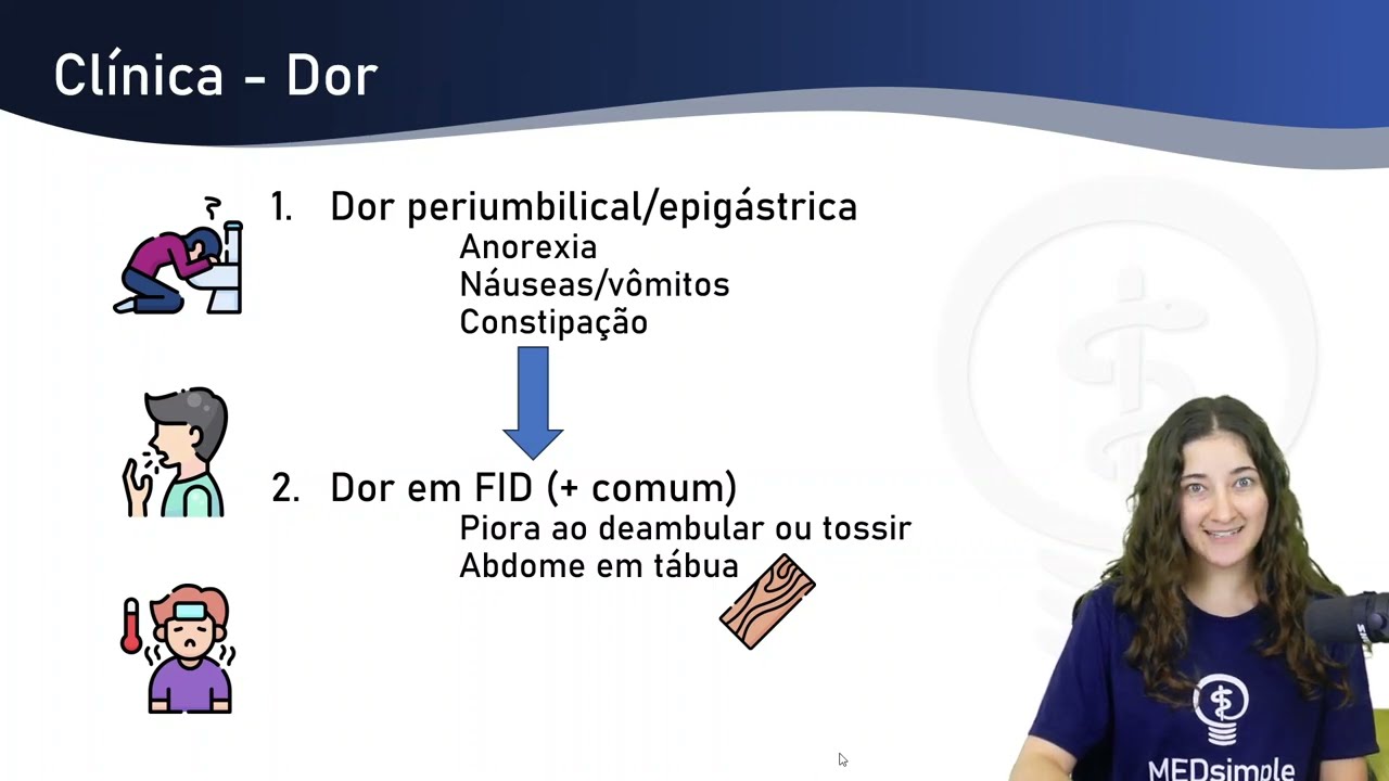 Abdome Agudo: Apendicite #cirurgiageral #medicina