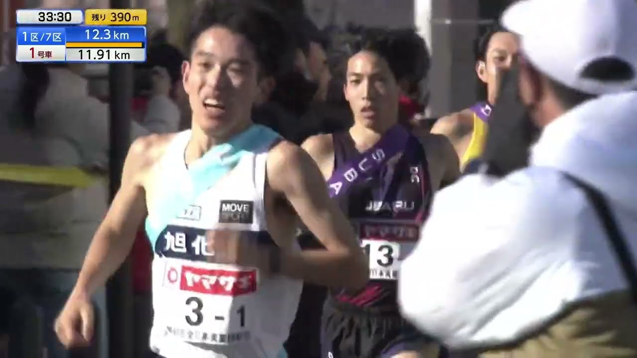 CARRERA DE RELEVOS (EKIDEN) DE A&Ntilde;O NUEVO. JAP&Oacute;N 2025
