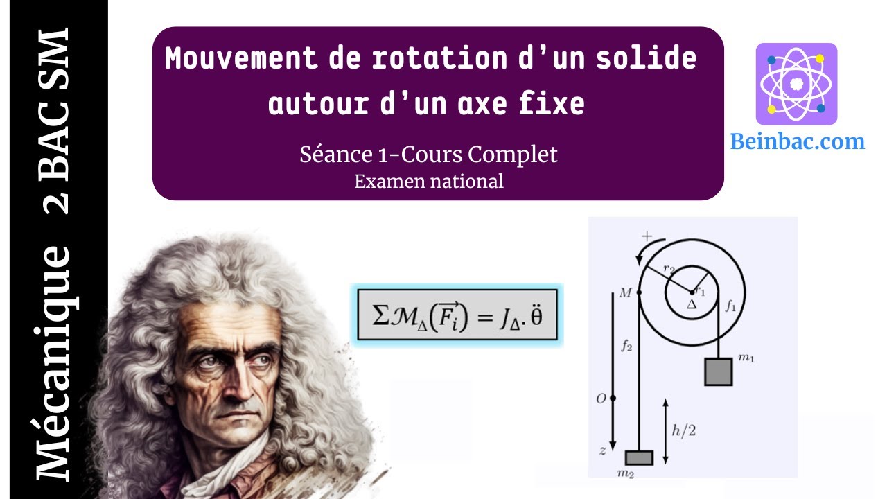 2Bac SM BIOF| Mécanique Mouvement de rotation d’un solide autour d’un axe fixe & Examens